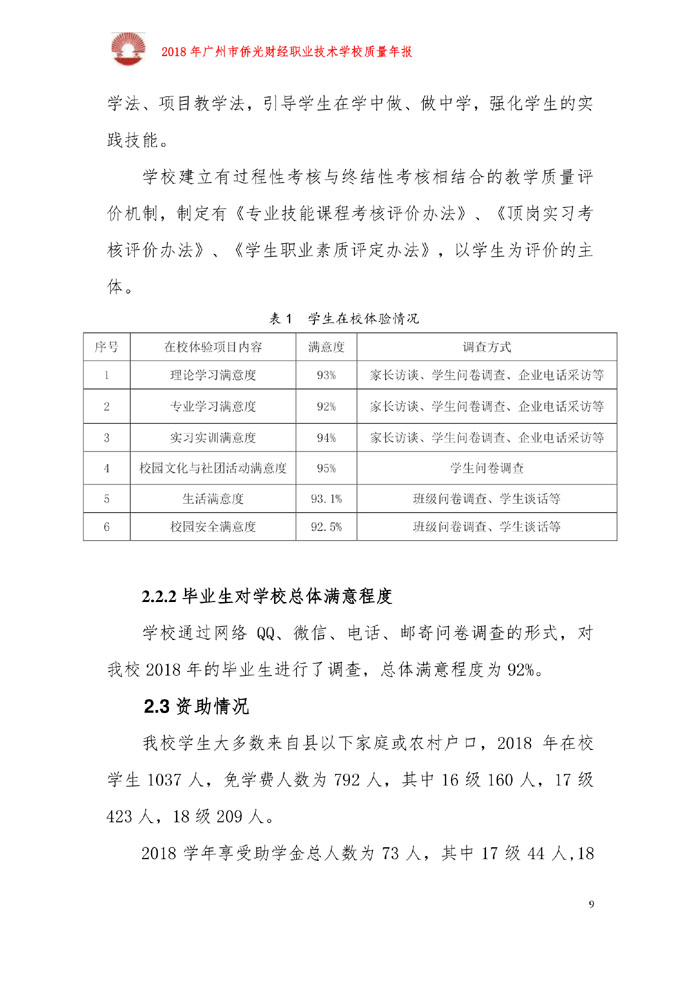 廣州市僑光財經職業(yè)技術學校