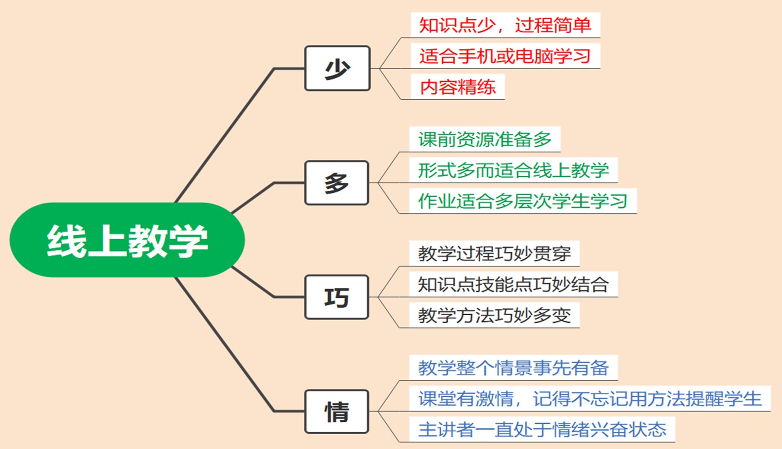 廣州市僑光財經(jīng)職業(yè)技術(shù)學(xué)校